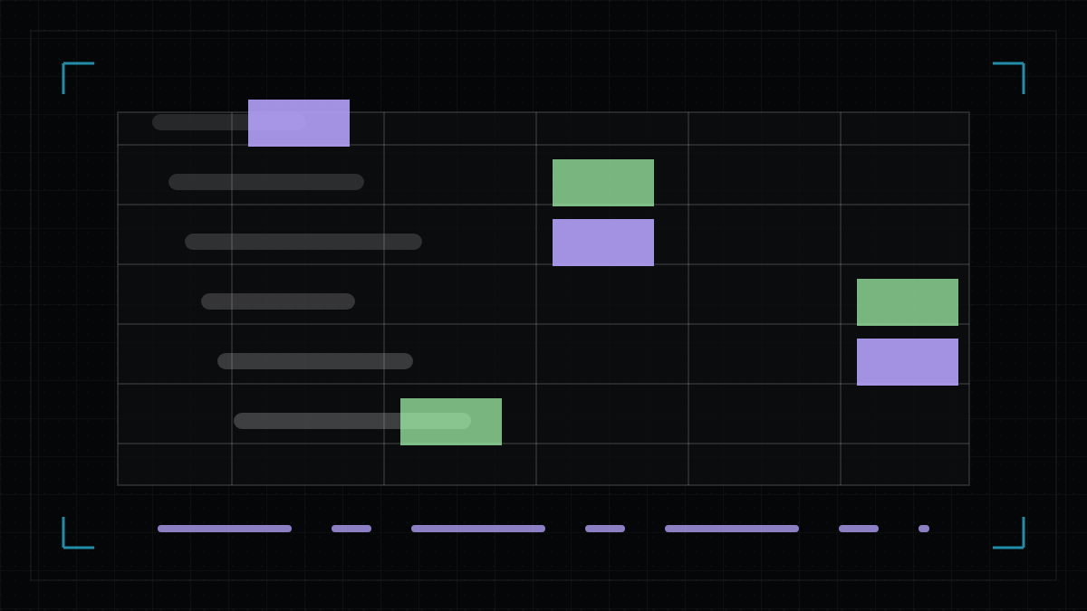 ChatGPT Plugin Activation Tests